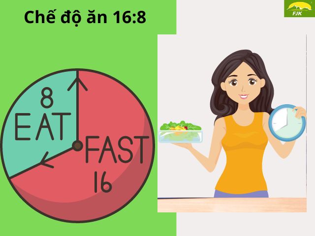chế độ nhịn ăn 16 tiếng (16:8)