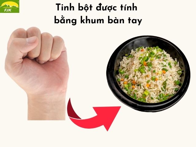 quy tắc bàn tay trong ăn uống