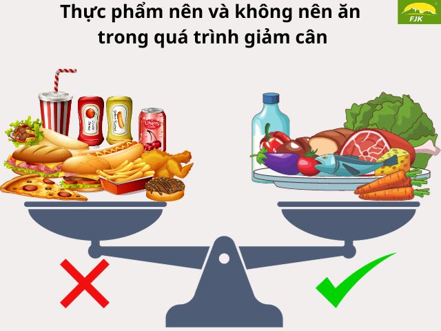 thực phẩm nên và không nên ăn trong nhịn ăn giảm cân